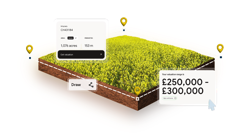 Land valuation illustration